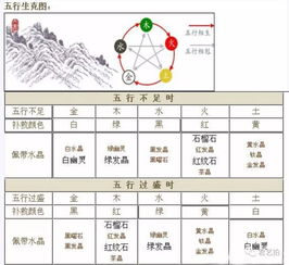 天干与五行的关系图片