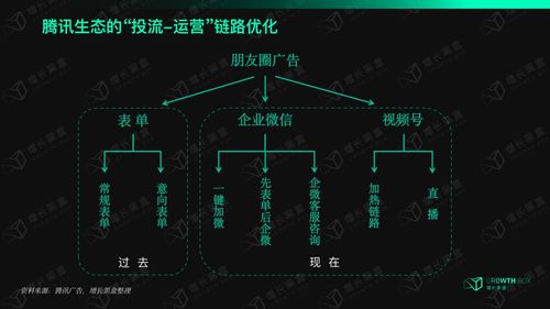 光遇代氪是什么原理,虚拟货币交易系统 光遇代氪是什么原理,虚拟货币交易系统 快讯