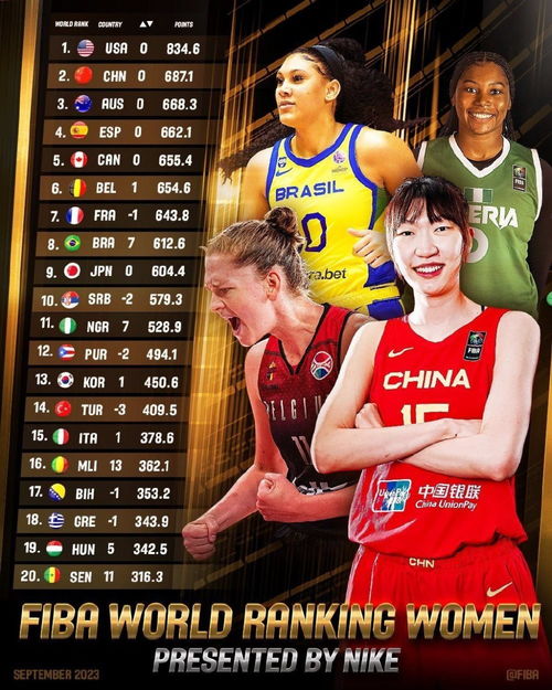 女篮欧洲杯2023赛程表,欧洲杯比赛赛程表2023-第2张图片-深圳市凯迪瑞门窗科技有限公司