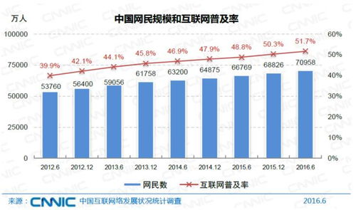 乌镇开启新时代,中国白酒谁最有发言权