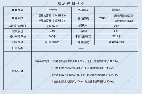 富晋精密工业(晋城)有限公司的英文名是什么?