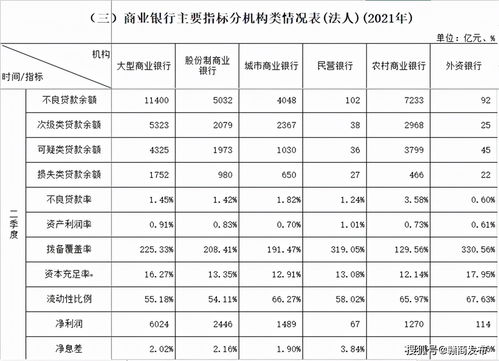 广州农商行评级被列入下调观察名单 这家万亿银行怎么了？