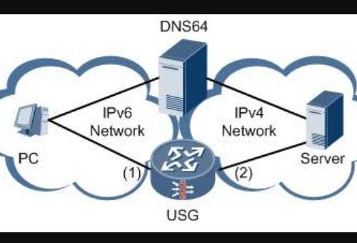 手机里的IPV4和IPV6有什么区别啊 