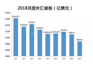 买u卖u赚汇率违法吗,卖u赚u汇率违法吗? 百科