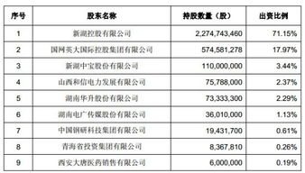 湘财证券的交易手续费是多少?怎么计算的~