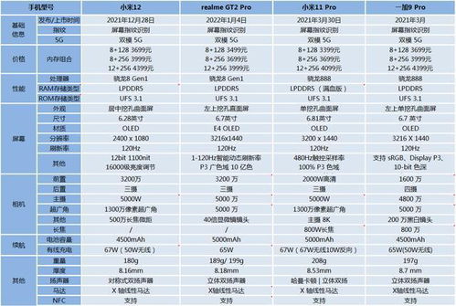  imx币价格预估分析怎么写,市净率与市盈率多少算是合理 USDT行情