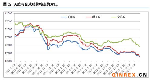 跌停和封盘量是什么意思