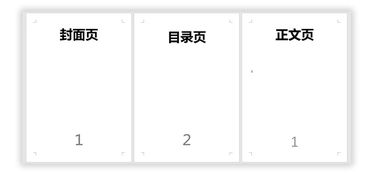 本科毕业论文页码从哪页开始