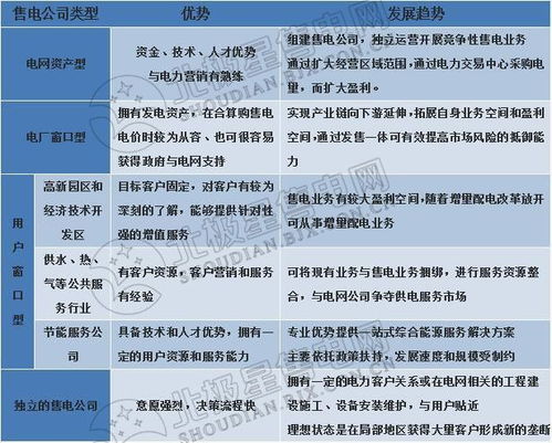 JN江南体育：微信营销软件有哪些？这几个热门软件你需要知道(图3)