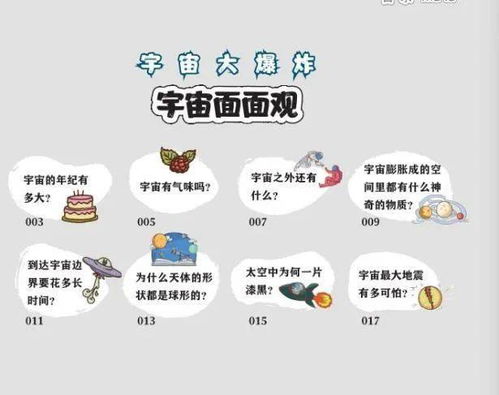 还在看十万个为什么 太out了 这是孩子们觉得更酷的 十万个冷知识