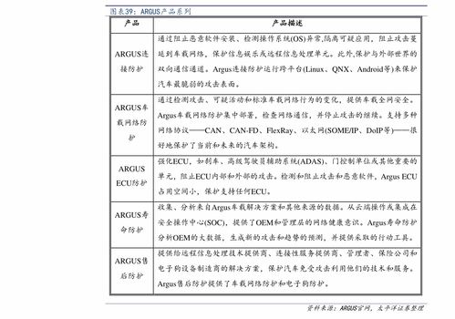 新东方雅思班价目表，雅思的培训班费用要多少