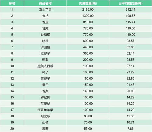 2025年12月份结婚黄道吉日