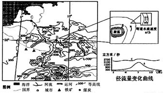 充分认识区域地理特征.因地制宜发展经济.保护生态.是实现区域可持续发展的基本要求.图甲为我国某区域年等降水量分布示意图,读图完成下列问题. 图甲 图乙 1 归纳图示区域年降水量分布规律 