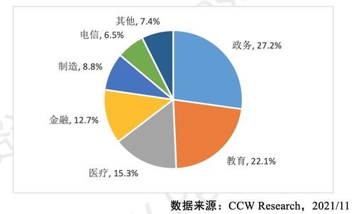 新闻传播期刊查重率影响因素研究