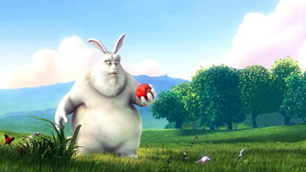 大雄兔 动画片,兔子包的人物特征
