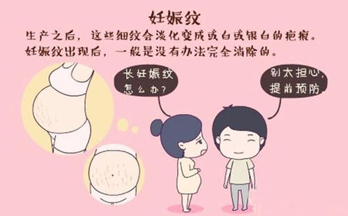 如何防止与抚平孕妈妈最大的 敌人 ,妊辰纹 