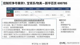 创兴资源立案调查对资产重组或借壳有什么影响