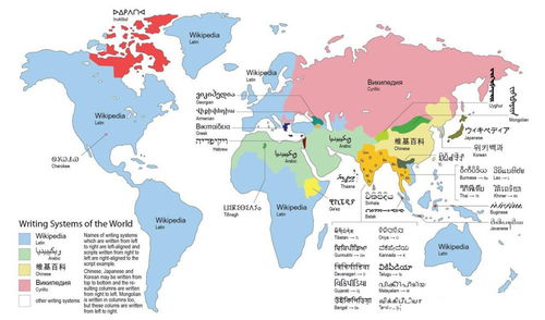 深度解析 四大古文字体系为什么只有汉字流传至今