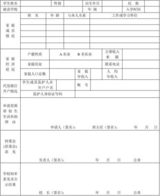 寄宿生生活补助费申请表的贫困原因应该怎么填写 