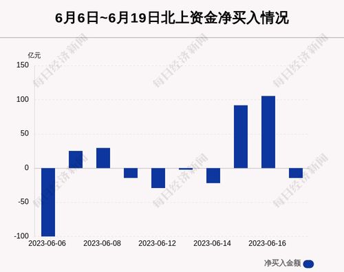  富邦股份有发展前景吗最新消息新闻,业绩亮眼，创新驱动未来 天富平台