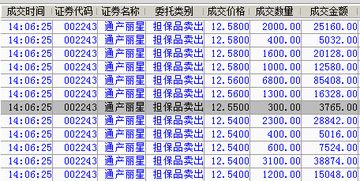 G股就是G点是什么意思