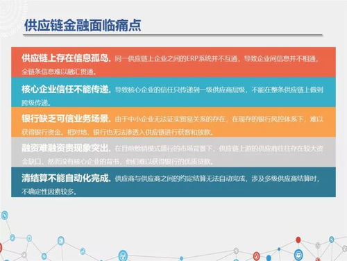 比特币白皮书解读,比特币白皮书第一次发表在什么组织