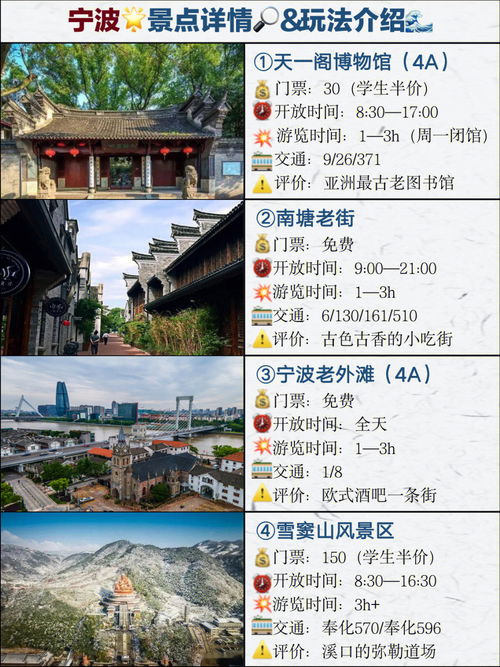 宁波36个景点 旅游攻略 