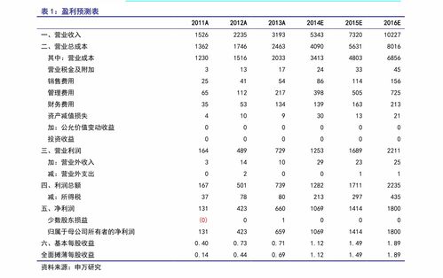 1巴币等于多少人民币汇率 1巴币等于多少人民币汇率 百科