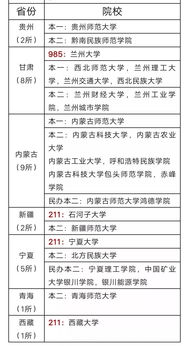 承认四川编导联考成绩的大学