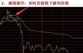 收盘后五分钟内还可以买卖股票吗