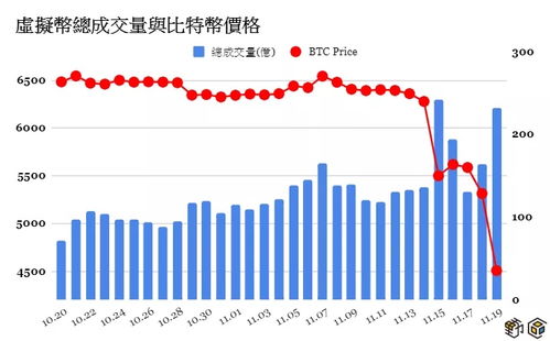 sol币未来价格预测,市场概况 sol币未来价格预测,市场概况 词条