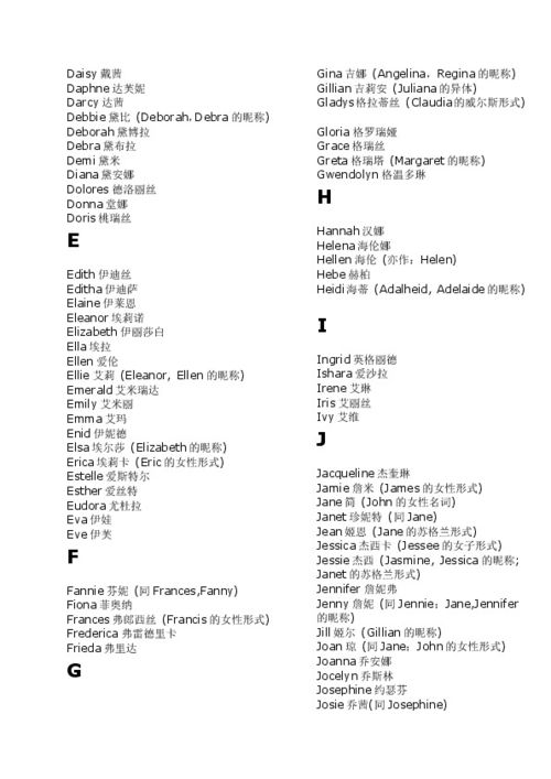 常用女性英文名 