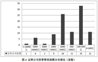 深的意思是什么