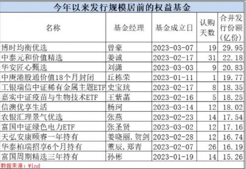 lunc币计划简介,货币合约计划委托是什么