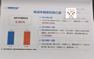 如何提高房产经纪人在地推中客户记忆力？使用社交名片能使拓客率增加十倍。