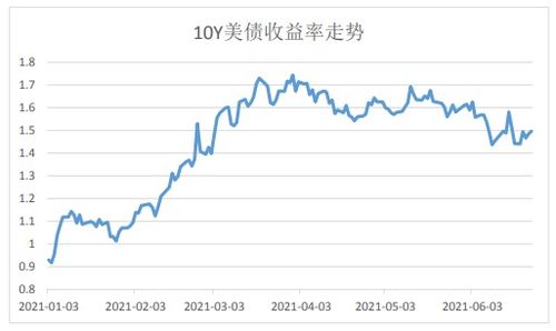 港股指指数投资,港股指数投资简介