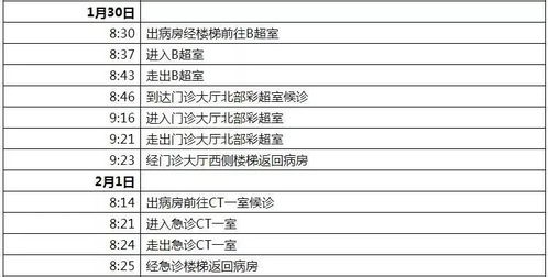 天津武清疫情最新消息多少例（天津武清疫情最新消息多少例了） 第1张