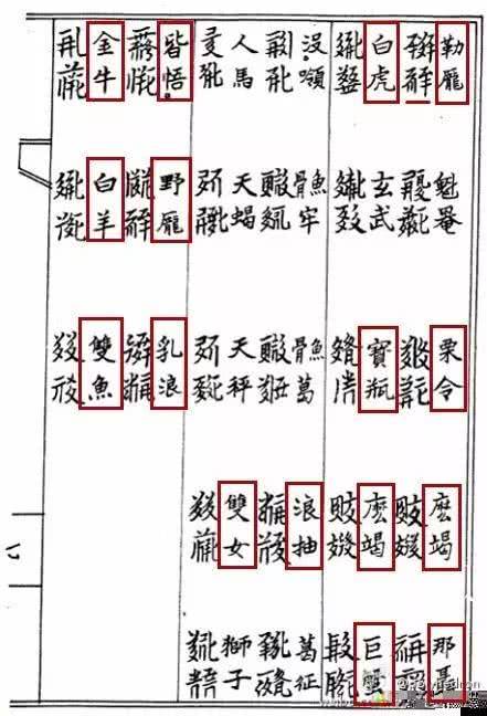 表情 马伯庸 中国古人如何玩转十二星座 腾讯新闻 表情 