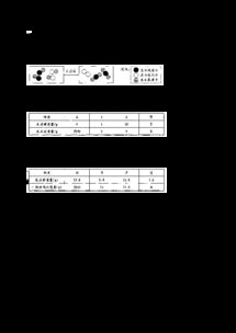 为什么化学计算实际质量比等于相对分子质量比