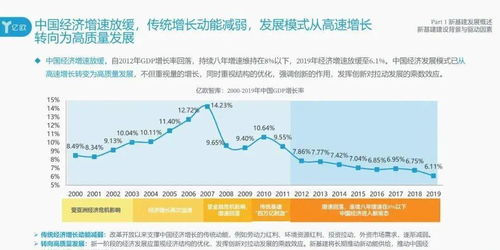 中国基建单位哪个最强