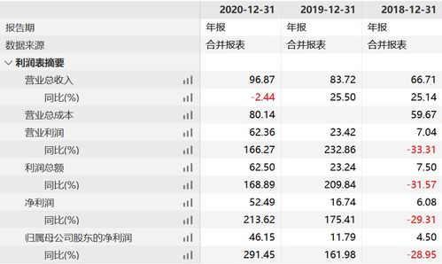 中信证券什么时候可以开第二个股票账户?