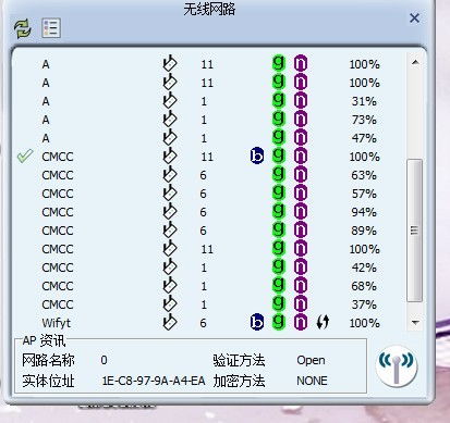 中图法g类代表什么