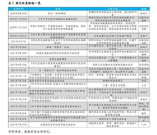 安造句.,安是什么意思和含义？