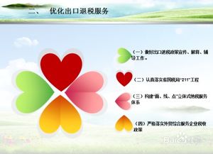 如何落实退税政策稳定外贸增长  第1张