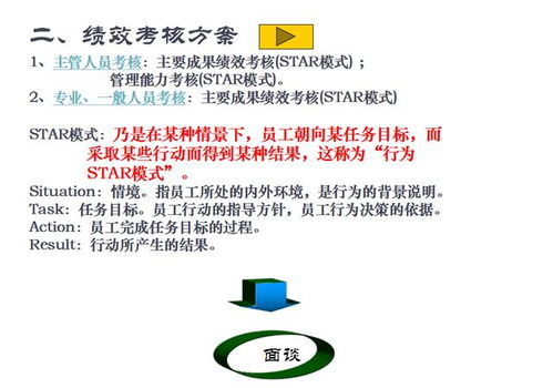 企业年终奖金安什么方法计算