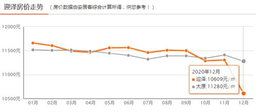 我已开长江证券的股票账户，我能购买哪些