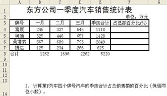 投资14万两个人百分比例应该怎么算