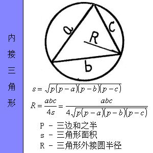 给大家打包送上一份工程常用图形计算公式总结,拿走不谢