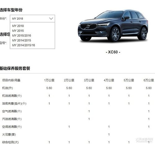 深探沃尔沃车型保养维修价格 防忽悠攻略