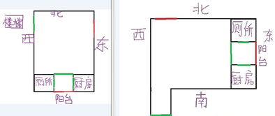 求风水大师根据我的生辰八字帮我看一下住哪栋楼比较好 